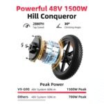 AMYET V9-G60 Peak Fat Tire Electric Bike for Adults, 1500W Motor, 32 MPH - Image 5